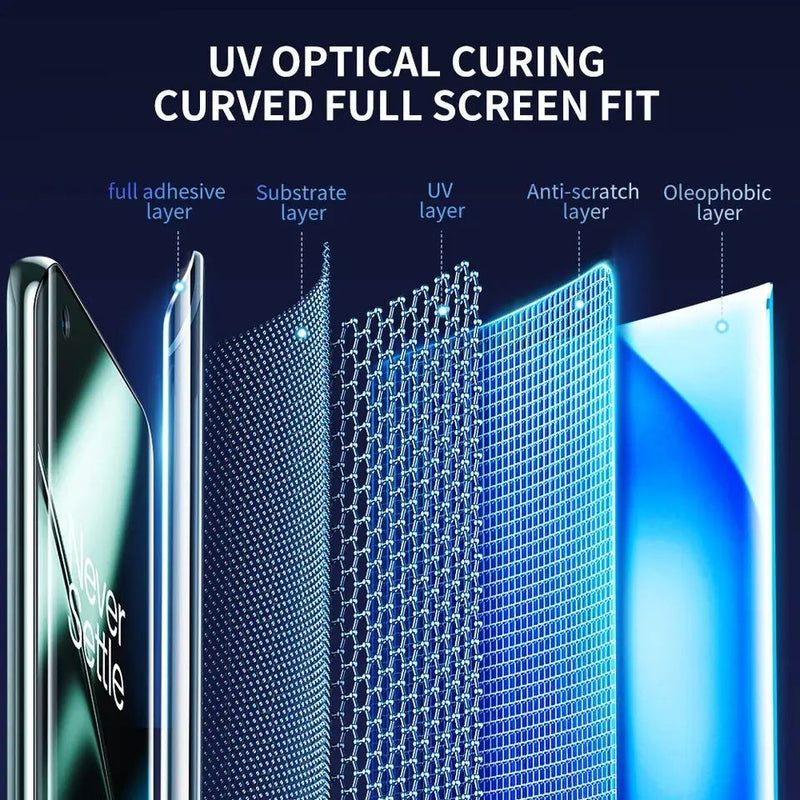 OnePlus 12 UV Clear 9D Tempered Glass